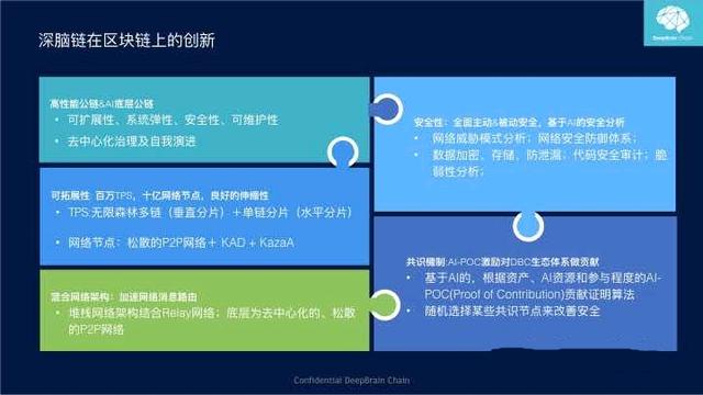 香港100最准一肖中_智能AI深度解析_好看视频版v32.85