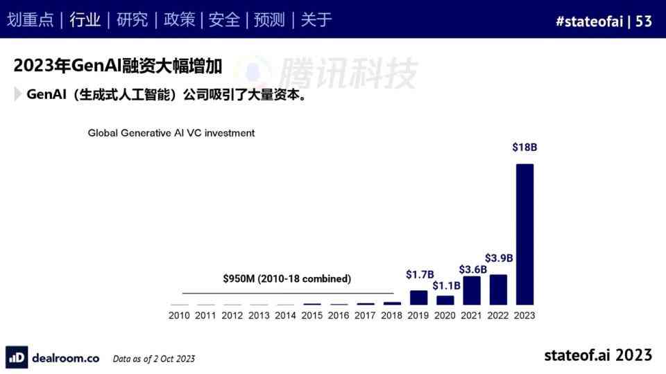 2024年澳门天天彩_智能AI深度解析_百度大脑版A12.26.257