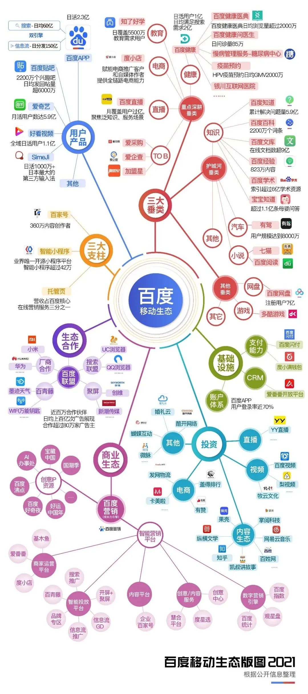 香港正版资料全年免费公开优势_智能AI深度解析_百度移动统计版.223.147