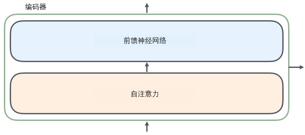 管家婆一码一肖资料免费大全_智能AI深度解析_iPhone版v11.64.1176