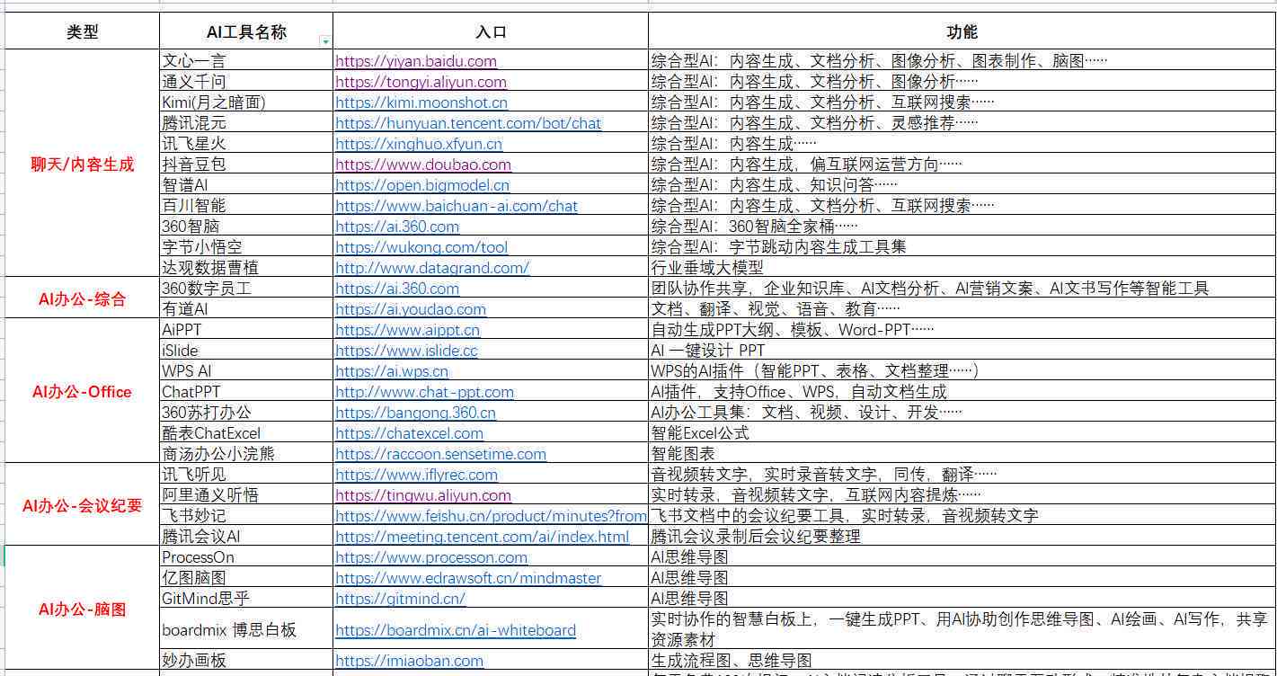 黄大仙免费内部资料_智能AI深度解析_百度移动统计版.223.492