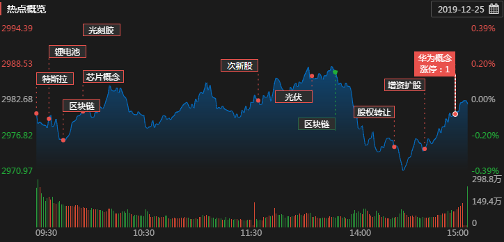 香港100%最准一肖中_智能AI深度解析_AI助手版g12.64.1085