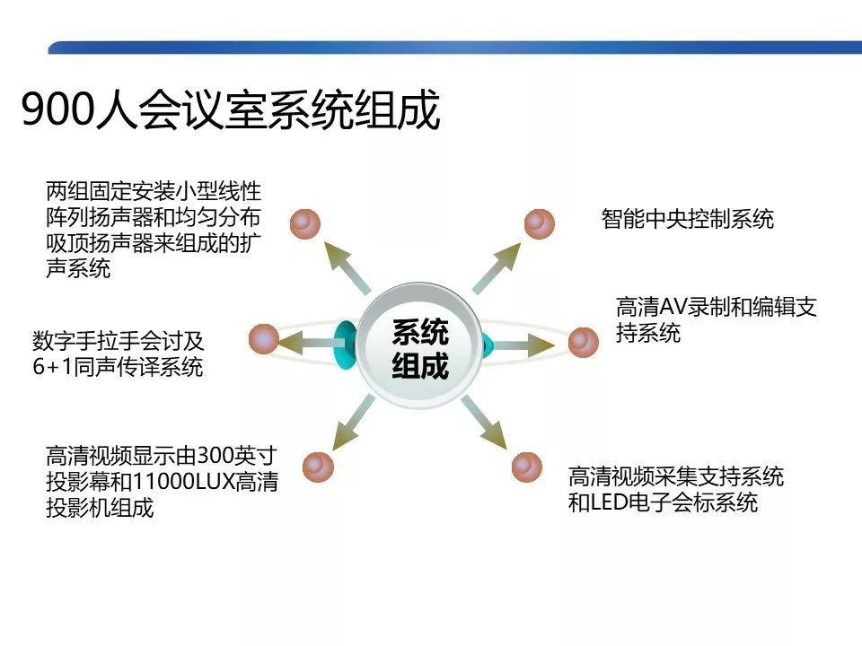 管家婆一马一肖一中一特_智能AI深度解析_好看视频版v32.31.889