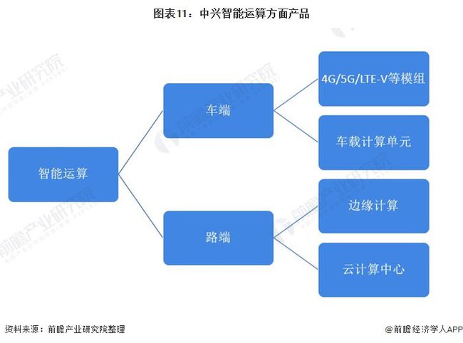 2024年资料大全免费_智能AI深度解析_好看视频版v32.31.1072