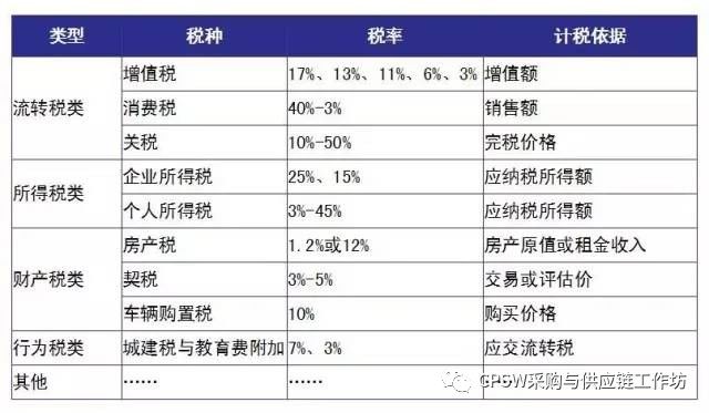 澳门一码一肖100准吗_智能AI深度解析_爱采购版v47.08.97