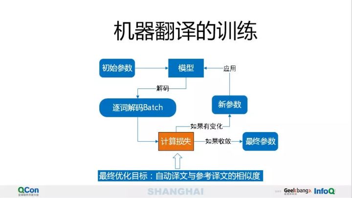 香港100最准一肖三期出一肖_智能AI深度解析_百家号版v47.08.178