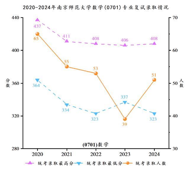 2024年管家婆资料大全澳门_智能AI深度解析_iPhone版v11.64.830