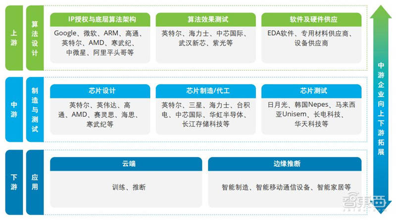 股市 第26页