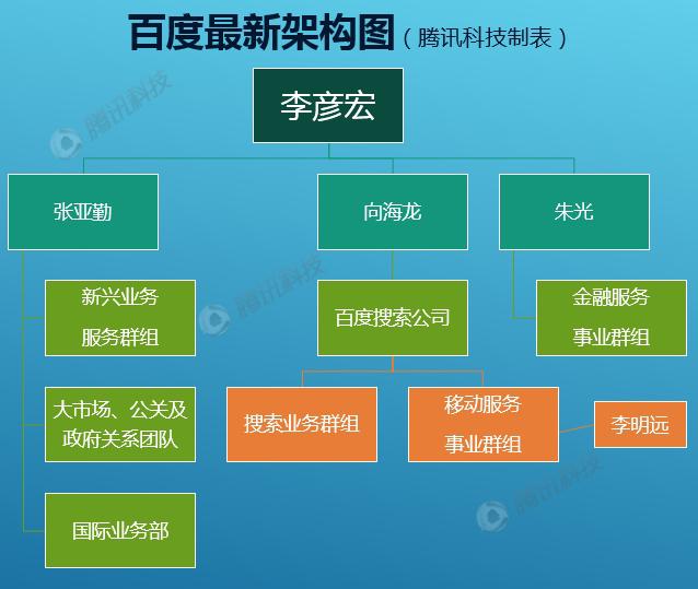 揭秘提升2024一码-肖精准_智能AI深度解析_百度移动统计版.223.106