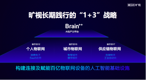 香港100%最准一肖三期出一肖_智能AI深度解析_爱采购版v47.08.875