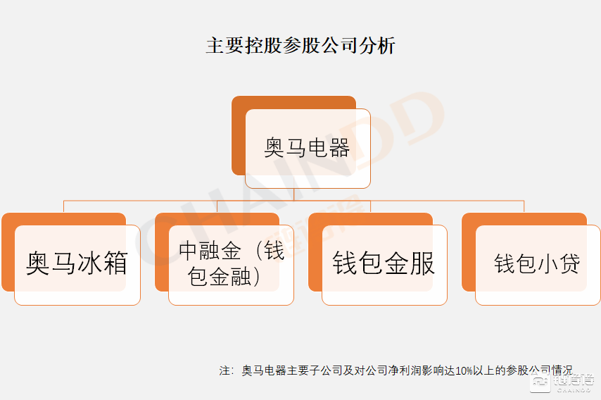 2024最新奥马免费资料生肖卡_智能AI深度解析_爱采购版v47.08.125