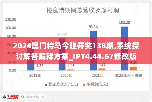 2024年今晚澳门特马_百度人工智能_安卓版636.64.38