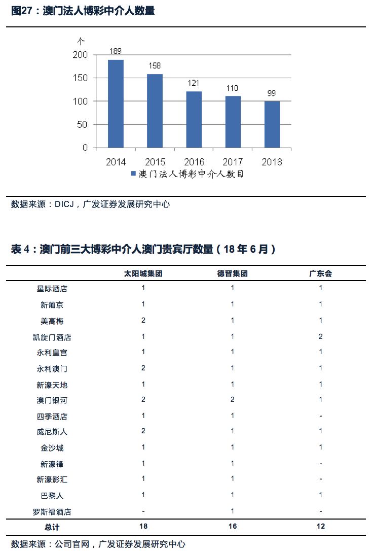 新澳门一码中待_智能AI深度解析_百度移动统计版.223.428