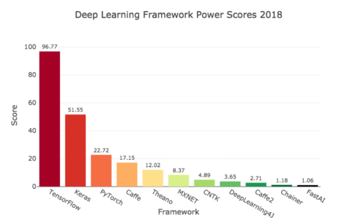 qifei168 第66页