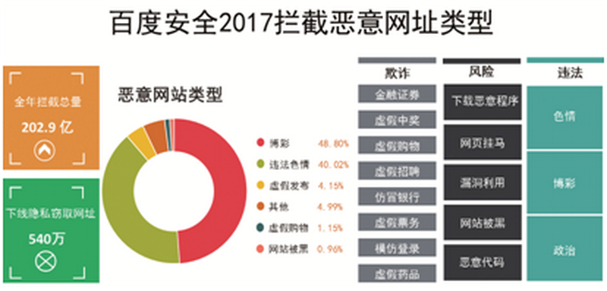 2024年管家婆资料大全澳门_智能AI深度解析_百度大脑版A12.31.488