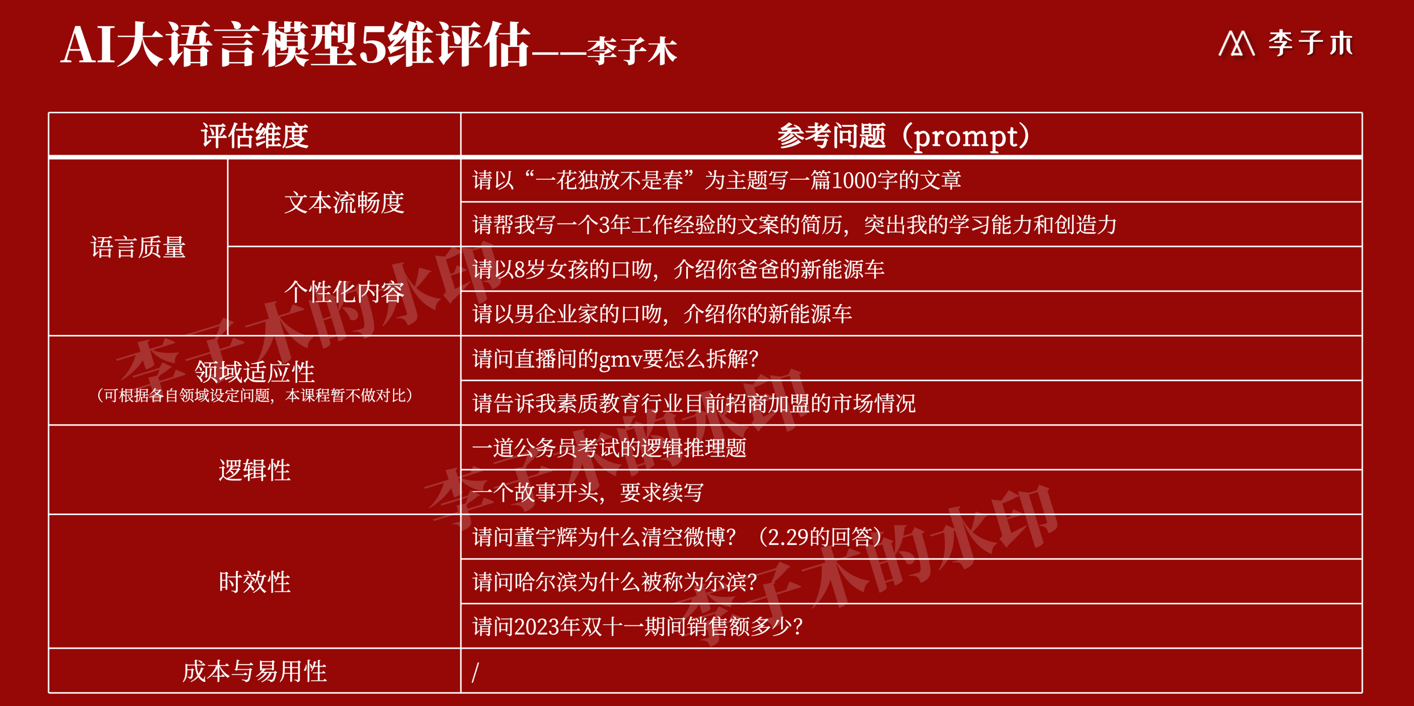 神算子一肖一码100_智能AI深度解析_文心一言5G.223.247