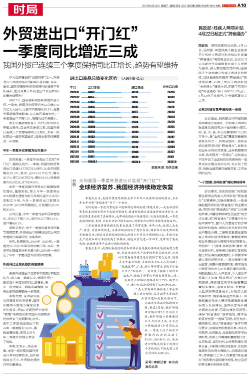 多部门“剧透”落实稳外贸措施 助力外贸企业轻装上阵