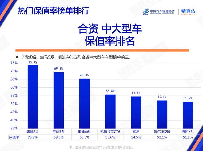 中国汽车流通协会会长：降价促销已经失效 负面效应远超预期