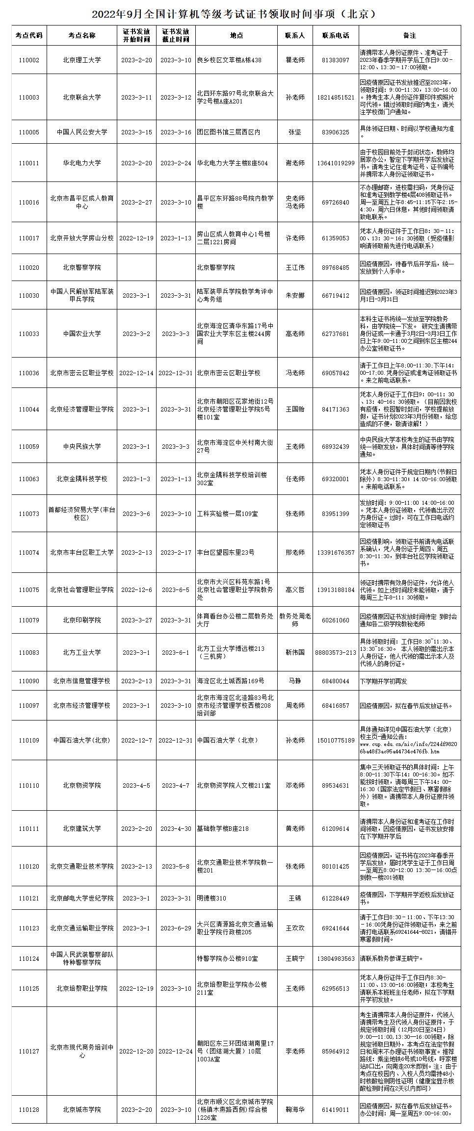 北京市人社局制定36项119条改革具体举措 涉落实延迟退休部署等