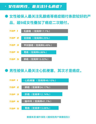 四部门：推进农业保险精准投保理赔