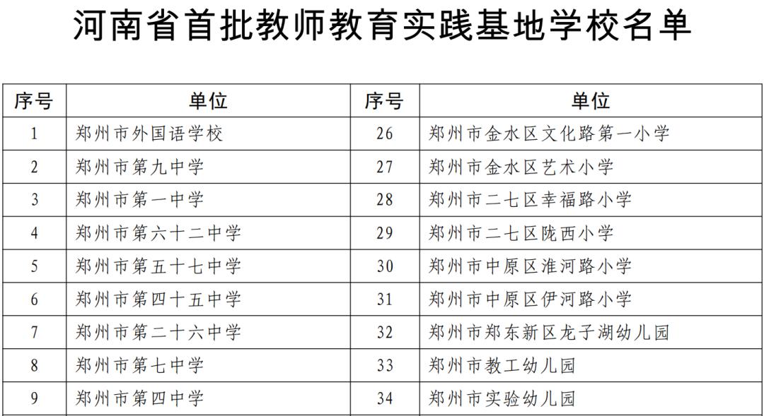 文旅部开展研学旅游基地品质提升试点 6省份首批入选