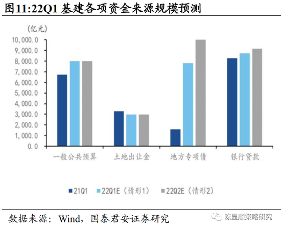 水利部：用好REITs工具 进一步增强深化水利投融资改革