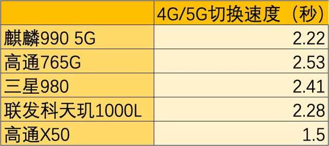 8年烧光1000亿！欧洲最大动力电池制造商申请破产保护